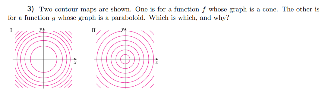 3) Two contour maps are shown. One is for a function f whose graph is a cone. The other is
for a function g whose graph is a paraboloid. Which is which, and why?
I
yA
II
YA
