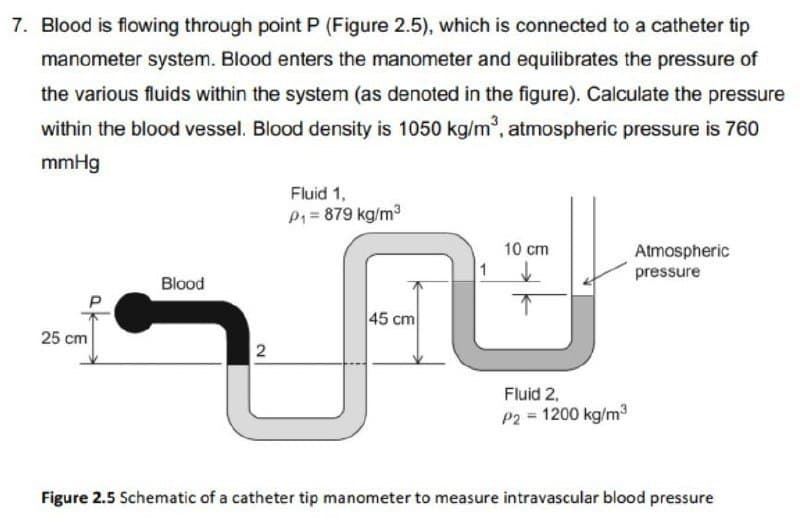 7. Blood is flowing through point P (Figure 2.5), which is connected to a catheter tip
manometer system. Blood enters the manometer and equilibrates the pressure of
the various fluids within the system (as denoted in the figure). Calculate the pressure
within the blood vessel. Blood density is 1050 kg/m³, atmospheric pressure is 760
mmHg
25 cm
Blood
Fluid 1,
P₁ = 879 kg/m³
Ja
45 cm
2
1
10 cm
✓
Fluid 2.
P2 = 1200 kg/m³
Atmospheric
pressure
Figure 2.5 Schematic of a catheter tip manometer to measure intravascular blood pressure