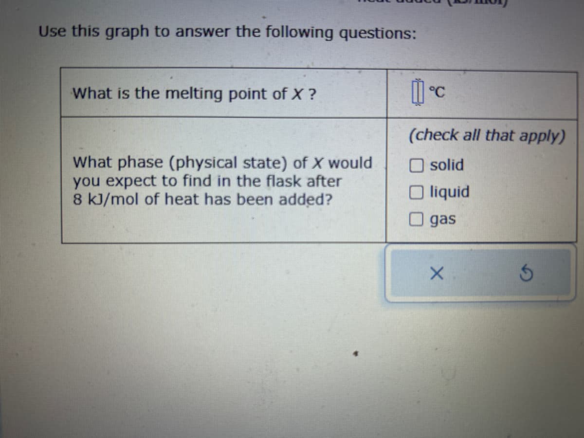 Use this graph to answer the following questions:
What is the melting point of X ?
What phase (physical state) of X would
you expect to find in the flask after
8 kJ/mol of heat has been added?
[°C
(check all that apply)
solid
O liquid
gas
X
5