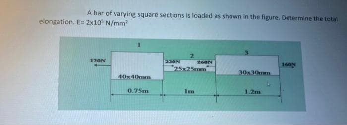 A bar of varying square sections is loaded as shown in the figure. Determine the total
elongation. E= 2x10 N/mm?
2
260N
120N
220N
160N
25x25mm
30x30mm
40x40mm
0.75m
Im
1.2m
