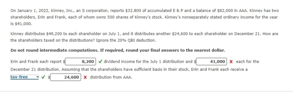 On January 1, 2022, Kinney, Inc., an S corporation, reports $32,800 of accumulated E & P and a balance of $82,000 in AAA. Kinney has two
shareholders, Erin and Frank, each of whom owns 500 shares of Kinney's stock. Kinney's nonseparately stated ordinary income for the year
is $41,000.
Kinney distributes $49,200 to each shareholder on July 1, and it distributes another $24,600 to each shareholder on December 21. How are
the shareholders taxed on the distributions? Ignore the 20% QBI deduction.
Do not round intermediate computations. If required, round your final answers to the nearest dollar.
Erin and Frank each report $
8,200✔ dividend income for the July 1 distribution and $ 41,000 X each for the
December 21 distribution. Assuming that the shareholders have sufficient basis in their stock, Erin and Frank each receive a
tax-free
24,600 X distribution from AAA.