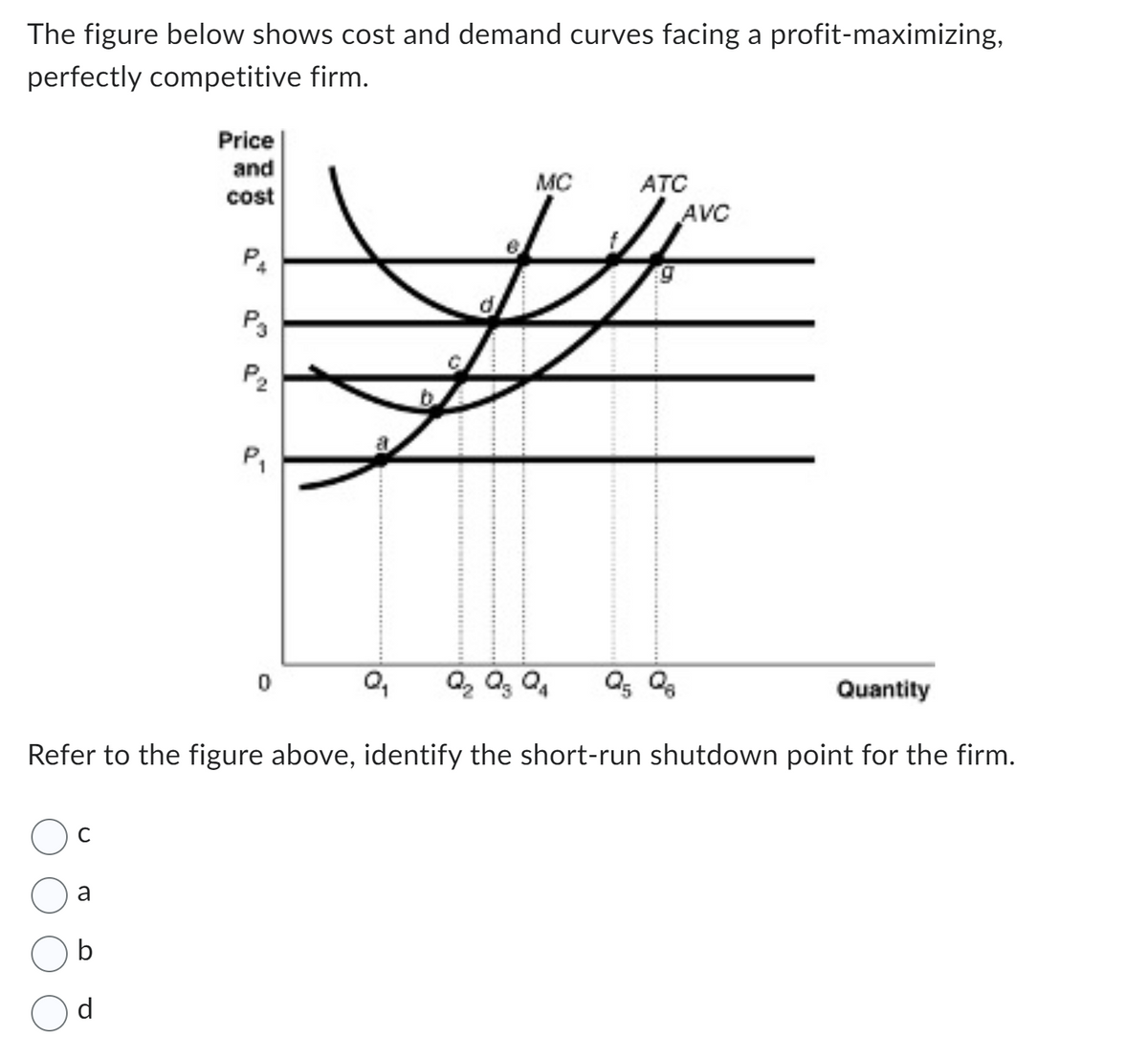 The figure below shows cost and demand curves facing a profit-maximizing,
perfectly competitive firm.
с
a
Price
and
cost
b
d
P₁
P3
P₂
P₁
MC
0
Q₁ Q₂ Q3 Q₁ Q5 Q
Refer to the figure above, identify the short-run shutdown point for the firm.
ATC
5
AVC
Quantity