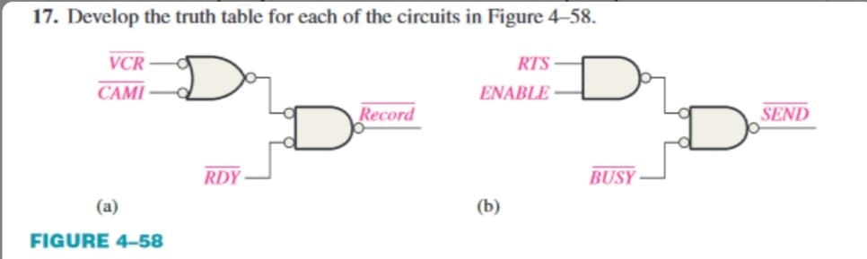 17. Develop the truth table for each of the circuits in Figure 4-58.
VCR
RTS
CAMI D
ENABLE
Record
SEND
RDY
BUSY
(a)
(b)
FIGURE 4–58
