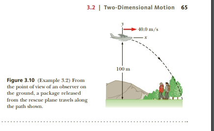 3.2 | Two-Dimensional Motion 65
40.0 m/s
100 m
Figure 3.10 (Example 3.2) From
the point of view of an observer on
the ground, a package released
from the rescue plane travels along
the path shown.
...
