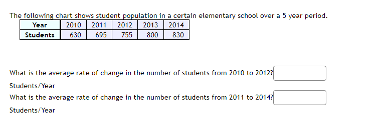 The following chart shows student population in a certain elementary school over a 5 year period.
2012 2013 2014
Year
2010 2011
Students
630
695
755
800
830
What is the average rate of change in the number of students from 2010 to 2012?
Students/Year
What is the average rate of change in the number of students from 2011 to 2014?
Students/Year
