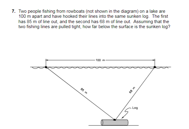 7. Two people fishing from rowboats (not shown in the diagram) on a lake are
100 m apart and have hooked their lines into the same sunken log. The first
has 85 m of line out, and the second has 68 m of line out. Assuming that the
two fishing lines are pulled tight, how far below the surface is the sunken log?
100 m
85 m
Log
