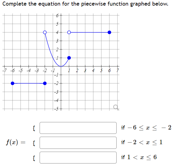 Complete the equation for the piecewise function graphed below.
6+
-7 -6 -5 -4 -3 -2 -1
4
5 6 7
-2
-4
{
if – 6 < x < - 2
f(x)
{
if – 2 < x < 1
{
if 1< x < 6
