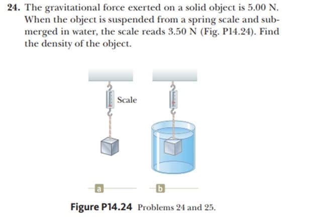24. The gravitational force exerted on a solid object is 5.00 N.
When the object is suspended from a spring scale and sub-
merged in water, the scale reads 3.50 N (Fig. P14.24). Find
the density of the object.
Scale
Figure P14.24 Problems 24 and 25.
