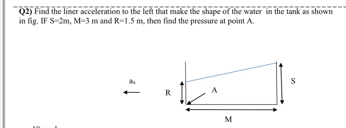 Q2) Find the liner acceleration to the left that make the shape of the water in the tank as shown
in fig. IF S=2m, M=3 m and R=1.5 m, then find the pressure at point A.
ax
R
A
M
