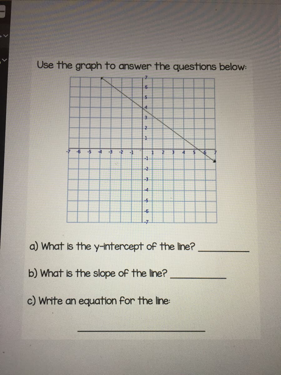 Use the graph to answer the questions below:
-6-
5
4
-7
-6
-5
4
-3 -2
-1
-1
-2
-5
-6
-7
a) What is the y-intercept of the line?
b) What is the slope of the line?
c) Write an equation for the line:
