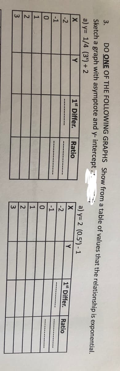 DO ONE OF THE FOLLOWING GRAPHS Show from a table of values that the relationship is exponential.
3.
Sketch a graph with asymptote and y- intercept.
a) y= 1/4 (3*) + 2
a) y= 2 (0.5*) - 1
Y
1st Differ.
Ratio
Y
1st Differ.
Ratio
-2
-2
-1
-1
0.
1
