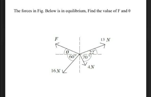 The forces in Fig. Below is in equilibrium, Find the value of F and 0
F
13 N
60"
70
4N
16NL
