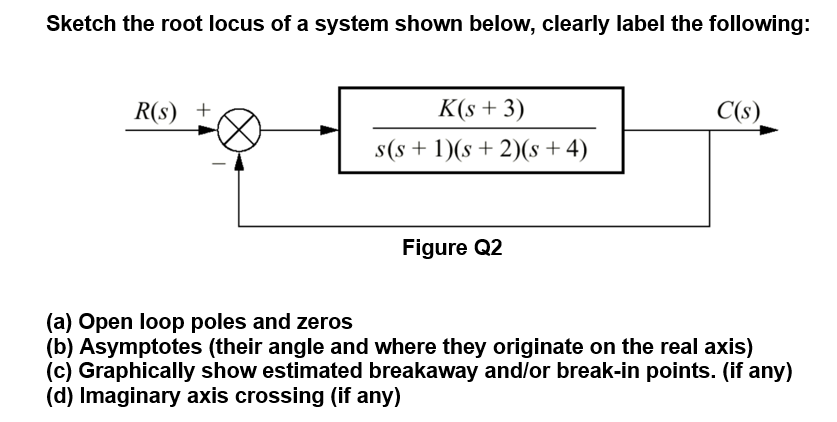 Sketch the root locus of a system shown below, clearly label the following:
R(s) +
K(s+ 3)
C(s)
s(s + 1)(s + 2)(s +4)
Figure Q2
(a) Open loop poles and zeros
(b) Asymptotes (their angle and where they originate on the real axis)
(c) Graphically show estimated breakaway and/or break-in points. (if any)
(d) Imaginary axis crossing (if any)
