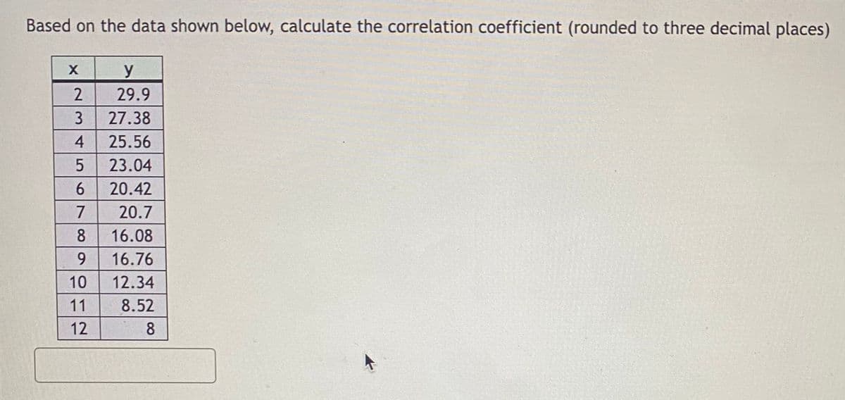 Based on the data shown below, calculate the correlation coefficient (rounded to three decimal places)
X
2
3
4
5
6
7
8
9
10
11
12
y
29.9
27.38
25.56
23.04
20.42
20.7
16.08
16.76
12.34
8.52
8