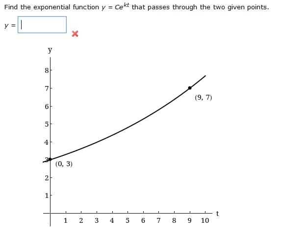 Find the exponential function y = Cekt that passes through the two given points.
y =
y
7
(9, 7)
5
(0, 3)
2
1
1
2 3 4
5
6 7 8
9
10
