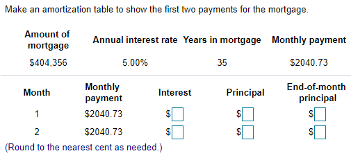 Make an amortization table to show the first two payments for the mortgage.
Amount of
Annual interest rate Years in mortgage Monthly payment
mortgage
S404,356
5.00%
35
S2040.73
Monthly
payment
End-of-month
Month
Interest
Principal
principal
1
$2040.73
2
$2040.73
2$
(Round to the nearest cent as needed.)
