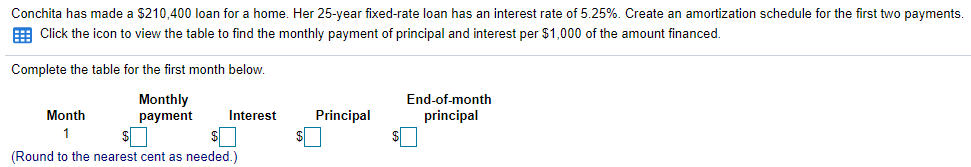 Conchita has made a $210,400 loan for a home. Her 25-year fixed-rate loan
an interest rate of 5.25%, Create an amortization schedule for the first two payments.
E Click the icon to view the table to find the monthly payment of principal and interest per $1,000 of the amount financed.
Complete the table for the first month below,
Monthly
payment
End-of-month
Month
Interest
Principal
principal
(Round to the nearest cent as needed.)

