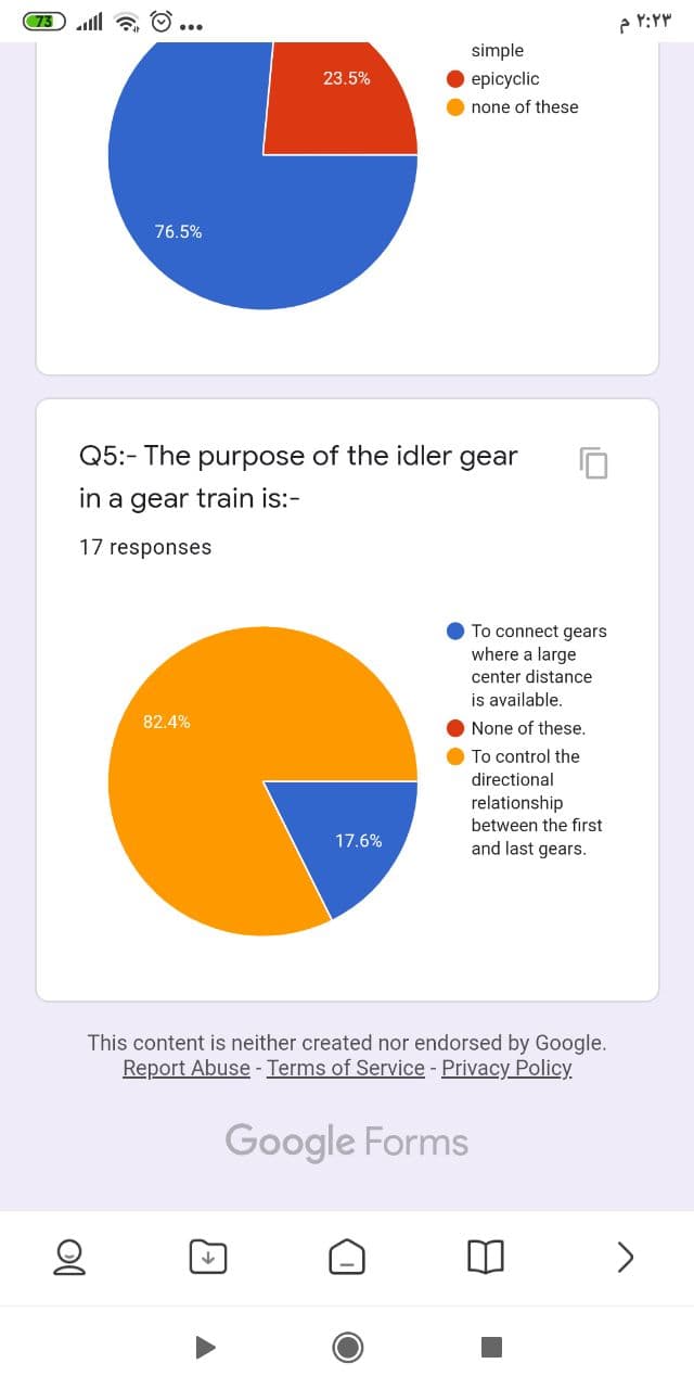 73
ll a O ...
simple
23.5%
epicyclic
none of these
76.5%
Q5:- The purpose of the idler gear
in a gear train is:-
17 responses
To connect gears
where a large
center distance
is available.
82.4%
None of these.
To control the
directional
relationship
between the first
17.6%
and last gears.
This content is neither created nor endorsed by Google.
Report Abuse - Terms of Service - Privacy Policy
Google Forms
