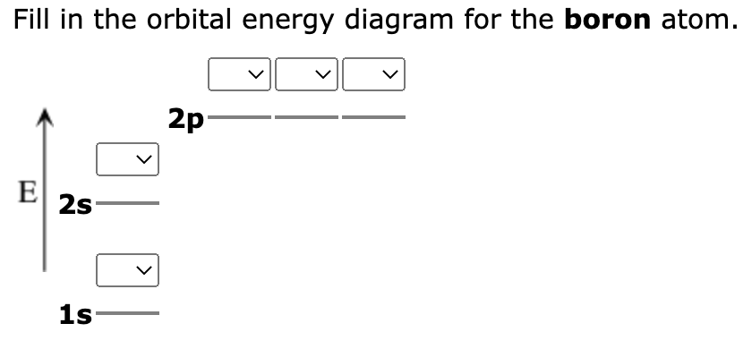Fill in the orbital energy diagram for the boron atom.
E 2s
1s
>
2p-
V