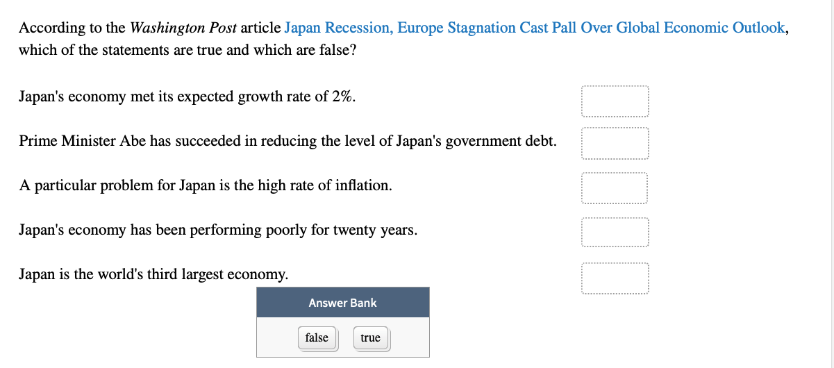 According
to the Washington Post article Japan Recession, Europe Stagnation Cast Pall Over Global Economic Outlook,
which of the statements are true and which are false?
Japan's economy met its expected growth rate of 2%.
Prime Minister Abe has succeeded in reducing the level of Japan's government debt
A particular problem for Japan is the high rate of inflation
Japan's economy has been performing poorly for twenty years
Japan is the world's third largest economy
Answer Bank
false
true
