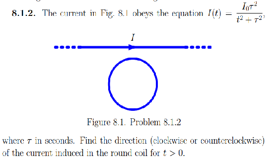 8.1.2. The current in Fig. 8.1 obeys the equation (t)
I
Figure 8.1. Problem 8.1.2
wherc T in scconds. Find the dircetion (clockwisc or counterclockwisc)
of the current induced in the round coil for t > 0.
