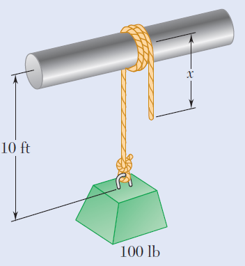 х
10 ft
100 lb
