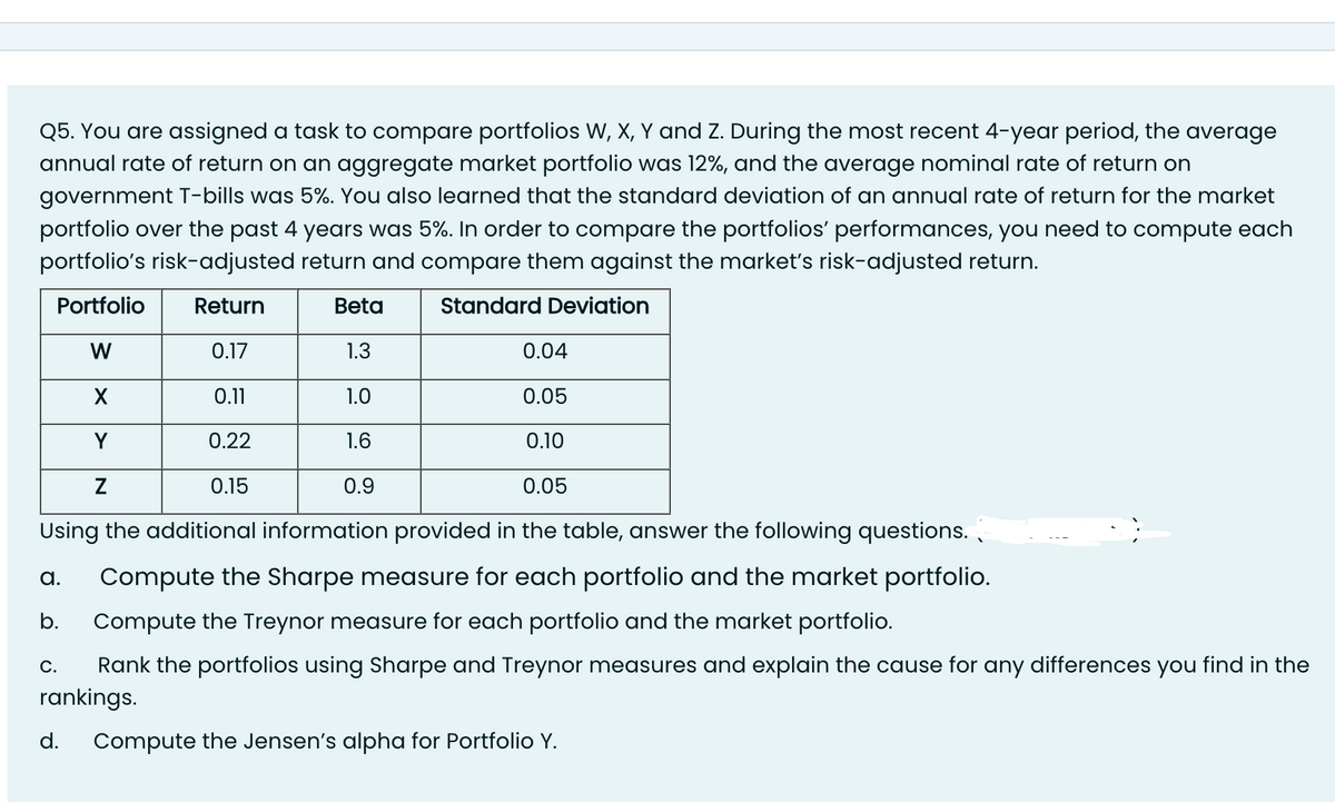 Q5. You are assigned a task to compare portfolios W, X, Y and Z. During the most recent 4-year period, the average
annual rate of return on an aggregate market portfolio was 12%, and the average nominal rate of return on
government T-bills was 5%. You also learned that the standard deviation of an annual rate of return for the market
portfolio over the past 4 years was 5%. In order to compare the portfolios' performances, you need to compute each
portfolio's risk-adjusted return and compare them against the market's risk-adjusted return.
Portfolio
Return
Standard Deviation
W
0.17
X
0.11
Y
0.22
Z
0.15
0.04
0.05
0.10
0.05
Using the additional information provided in the table, answer the following questions.
Compute the Sharpe measure for each portfolio and the market portfolio.
Compute the Treynor measure for each portfolio and the market portfolio.
Rank the portfolios using Sharpe and Treynor measures and explain the cause for any differences you find in the
rankings.
a.
b.
C.
Beta
1.3
1.0
1.6
0.9
d.
Compute the Jensen's alpha for Portfolio Y.