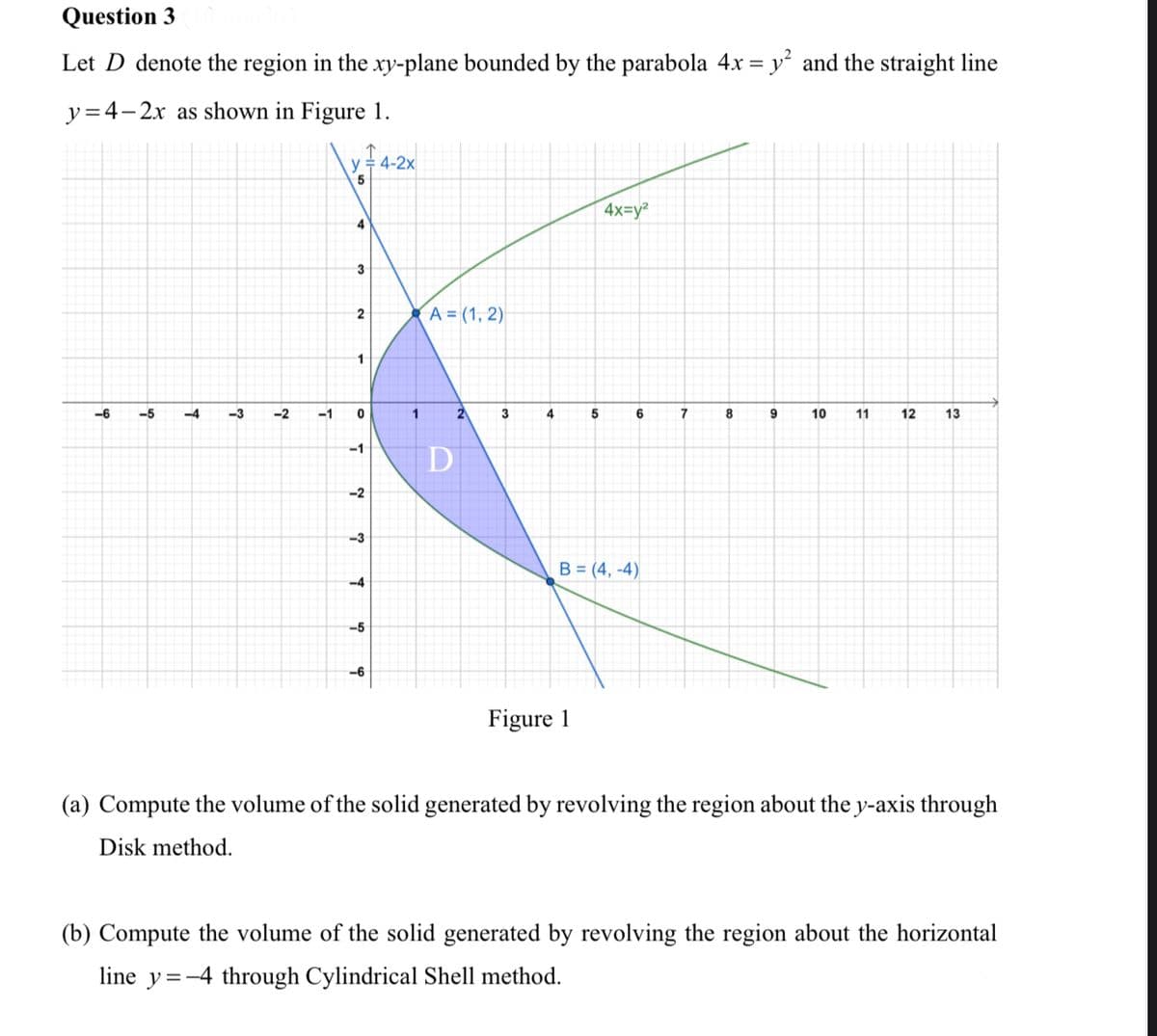 Question 3
Let D denote the region in the xy-plane bounded by the parabola 4x = y² and the straight line
y=4-2x as shown in Figure 1.
y = 4-2x
5
4x=y²
3
A = (1, 2)
1
-6
-5
-4
-3
-2
-1
1
2
3
4
5
6
7
9
11
12
13
-1
D
-2
-3
B = (4, -4)
-4
-5
-6
Figure 1
(a) Compute the volume of the solid generated by revolving the region about the y-axis through
Disk method.
(b) Compute the volume of the solid generated by revolving the region about the horizontal
line y=-4 through Cylindrical Shell method.
10
