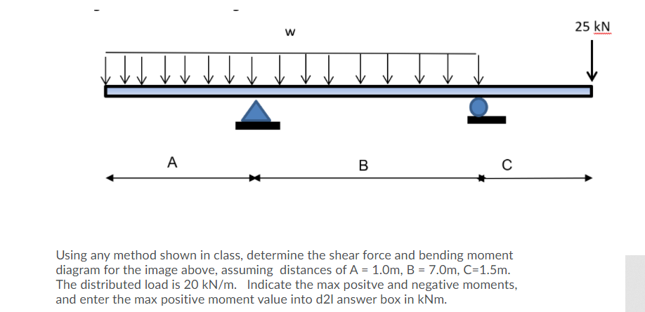 25 kN
w
A
В
Using any method shown in class, determine the shear force and bending moment
diagram for the image above, assuming distances of A = 1.0m, B = 7.0m, C=1.5m.
The distributed load is 20 kN/m. Indicate the max positve and negative moments,
and enter the max positive moment value into d21 answer box in kNm.
