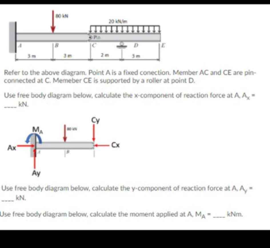 80 kN
20 kN/m
|C
2 m
3m
Refer to the above diagram. Point A is a fixed conection. Member AC and CE are pin-
connected at C. Memeber CE is supported by a roller at point D.
Use free body diagram below, calculate the x-component of reaction force at A. A,=
- kN.
MA
BO N
Cx
Ax
Ay
Use free body diagram below, calculate the y-component of reaction force at A, A, =
---- kN.
Use free body diagram below, calculate the moment applied at A, MA =.
kNm.
