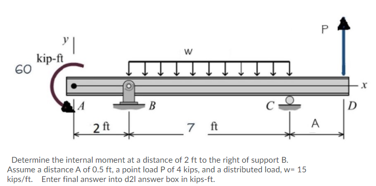 kip-ft
60
В
D
A
2 ft
7 ft
Determine the internal moment at a distance of 2 ft to the right of support B.
Assume a distance A of 0.5 ft, a point load P of 4 kips, and a distributed load, w= 15
kips/ft. Enter final answer into d2l answer box in kips-ft.
P.

