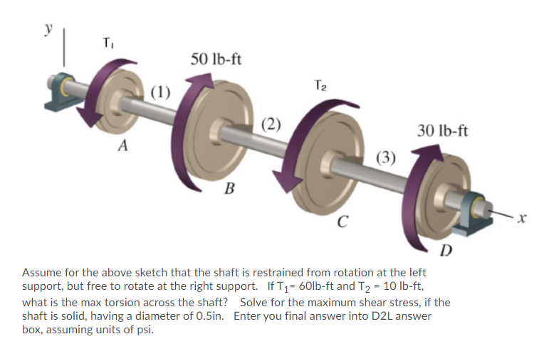 y
50 lb-ft
T2
(1)
30 lb-ft
A
B
C
D
Assume for the above sketch that the shaft is restrained from rotation at the left
support, but free to rotate at the right support. If T1= 60lb-ft and T2 = 10 lb-ft,
what is the max torsion across the shaft? Solve for the maximum shear stress, if the
shaft is solid, having a diameter of 0.5in. Enter you final answer into D2L answer
box, assuming units of psi.
