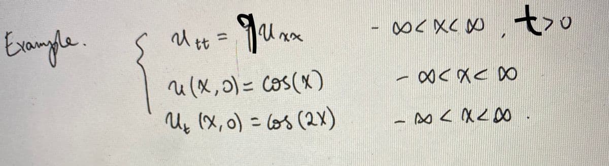 Exanyle.
qunm
从tt=
u(x, o)= CoS(x)
Uų (x, o) = cos (2X)
