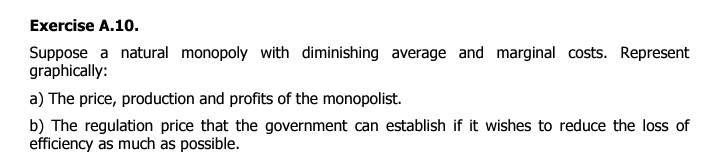 Exercise A.10.
Suppose a natural monopoly with diminishing average and marginal costs. Represent
graphically:
a) The price, production and profits of the monopolist.
b) The regulation price that the government can establish if it wishes to reduce the loss of
efficiency as much as possible.