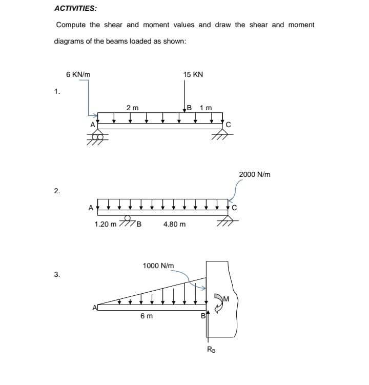 ACTIVITIES:
Compute the shear and moment values and draw the shear and moment
diagrams of the beams loaded as shown:
6 KN/m
15 KN
1.
2 m
в 1 m
2000 N/m
2.
A
1.20
4.80 m
1000 N/m
6 m
3.
