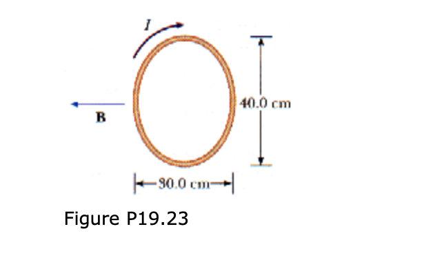 40.0 cm
B
-30.0 cm-|
Figure P19.23
