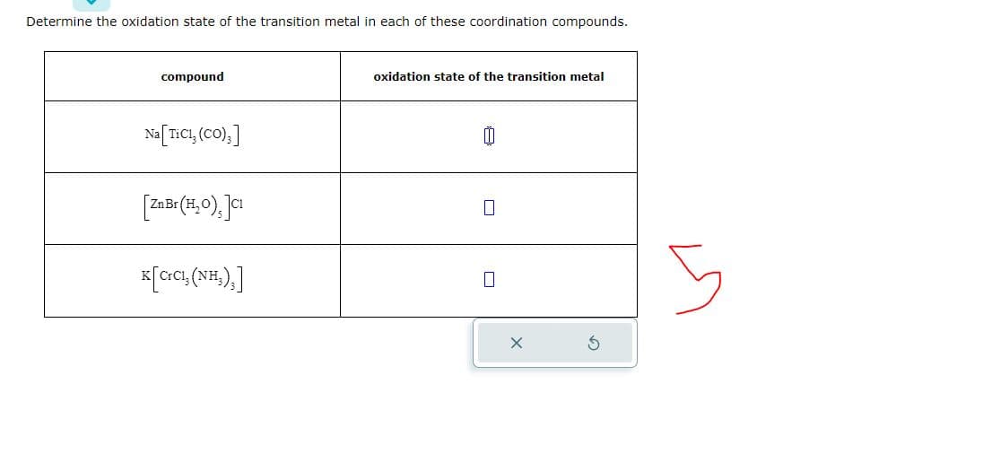Determine the oxidation state of the transition metal in each of these coordination compounds.
compound
Na [TiC1₂ (CO)₂]
[ZnBr (H₂O), C1
K[CrC!(NH,),]
oxidation state of the transition metal
00
0
7
X
5