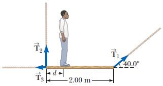 40.0°
2.00 m-
