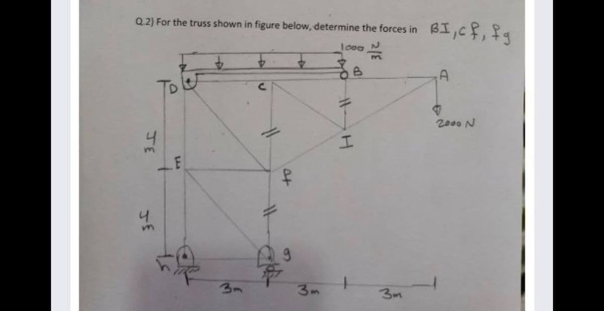 Q.2) For the truss shown in figure below, determine the forces in
lo00 N
2000 N
4
니
3m
3m
3m
2/E
to

