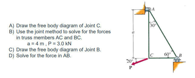 A) Draw the free body diagram of Joint C.
B) Use the joint method to solve for the forces
in truss members AC and BC.
a = 4m, P = 3.0 kN
C) Draw the free body diagram of Joint B.
D) Solve for the force in AB.
20°
P
A
30⁰
60⁰