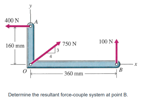 400 N
160 mm
y
A
4
3
درا
750 N
- 360 mm
100 N
B
Determine the resultant force-couple system at point B.
X