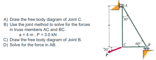 A
30
A) Draw the free body diagram of Joint C.
B) Use the joint method to solve for the forces
in truss members AC and BC.
a = 4 m , P = 3.0 kN
C) Draw the free body diagram of Joint B.
D) Solve for the force in AB.
60°
20°
P
