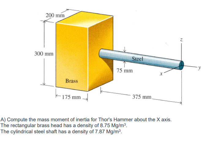200 mm
300 mm
Steel
75 mm
Brass
175 mm
375 mm.
A) Compute the mass moment of inertia for Thor's Hammer about the X axis.
The rectangular brass head has a density of 8.75 Mg/m³.
The cylindrical steel shaft has a density of 7.87 Mg/m³.
