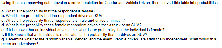 Using the accompanying data, develop a cross-tabulation for Gender and Vehicle Driven; then convert this table into probabilities.
a. What is the probability that the respondent is female?
b. What is the probability that the respondent drives an SUV?
c. What is the probability that a respondent is male and drives a minivan?
d. What is the probability that a female respondent drives either a truck or an SUV?
e. If it is known that an individual drives a car, what is the probability that the individual is female?
f. If it is known that an individual is male, what is the probability that he drives an SUV?
g. Determine whether the random variable "gender" and the event "vehicle driven" are statistically independent. What would this
mean for advertisers?