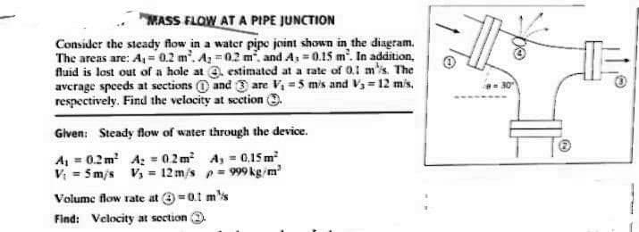 MASS FLOW AT A PIPE JUNCTION
Consider the steady flow in a water pipe joint shown in the diagram.
The areas are: A= 0.2 m. Az = 02 m, and A, = 0.15 m'. In addition,
fluid is lost out of a hole at 9. estimated at a rate of 0.1 m'is. The
avcrage speeds at sections @ and 3 are V =5 mis and V3=12 mis.
respectively. Find the velocity at section
30
Given: Steady flow of water through the device.
A = 0.2 m A: = 0.2m A, = 0,15 m
V = 5m/s V, = 12m/s p= 999 kg/m
Volume flow rate at e =0.t m's
Find: Velocity at section a
