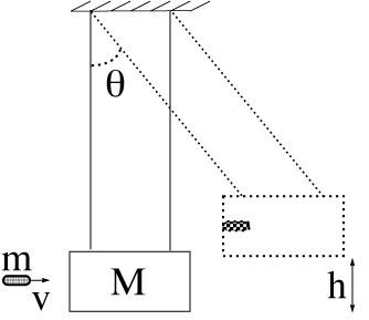 20
m
V
Ꮎ
M
h