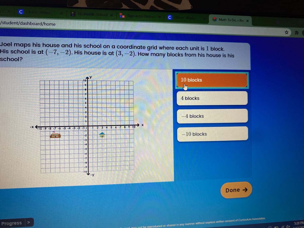 C erka
LG Middle School X
ign in to Outloo
Cvr iol
Math To Do, i-Rez X
/student/dashboard/home
Joel maps his house and his school on a coordinate grid where each unit is 1 block.
His school is at (-7,-2). His house is at (3,-2). How many blocks from his house is his
school?
10
10 blocks
4 blocks
4 blocks
-X10 -9 -8-7 -6-5-4 -3 -2 -1o
10 blocks
-7
10
Done >
Progress
5:20 PM
G dx
not be reproduced or shared in any manner without express written consent of Curiculum Associates
