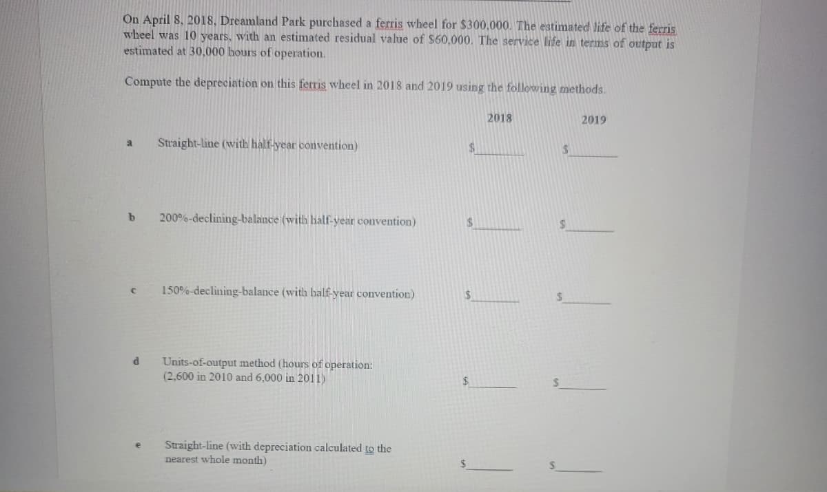 On April 8, 2018, Dreamland Park purchased a ferris wheel for $300,000. The estimated life of the ferris
wheel was 10 years, with an estimated residual value of $60,000. The service life in terms of output is
estimated at 30,000 hours of operation.
Compute the depreciation on this ferris wheel in 2018 and 2019 using the following methods.
2018
2019
Straight-line (with half-year convention)
$4
b
200%-declining-balance (with half-year convention)
%24
150%-declining-balance (with balf-year convention)
%24
Units-of-output method (hours of operation:
(2,600 in 2010 and 6,000 in 2011)
Straight-line (with depreciation calculated to the
nearest whole month)
