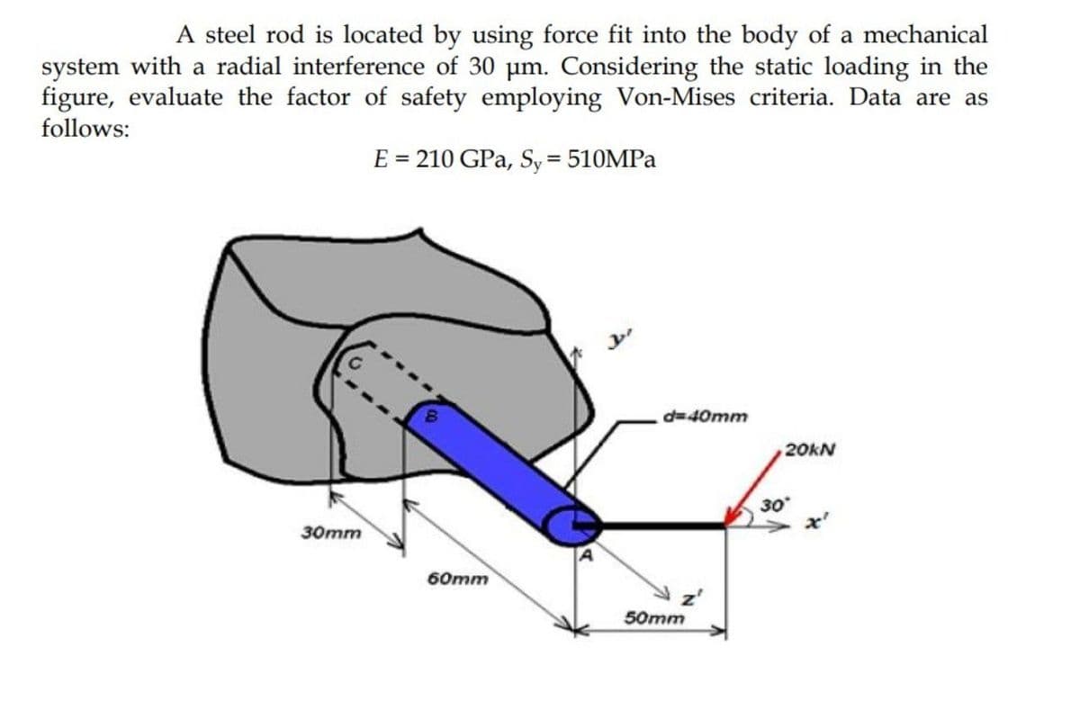 A steel rod is located by using force fit into the body of a mechanical
system with a radial interference of 30 um. Considering the static loading in the
figure, evaluate the factor of safety employing Von-Mises criteria. Data are as
follows:
E = 210 GPa, S, = 510MPA
%3D
d=40mm
20KN
30
30mm
60mm
50mm
