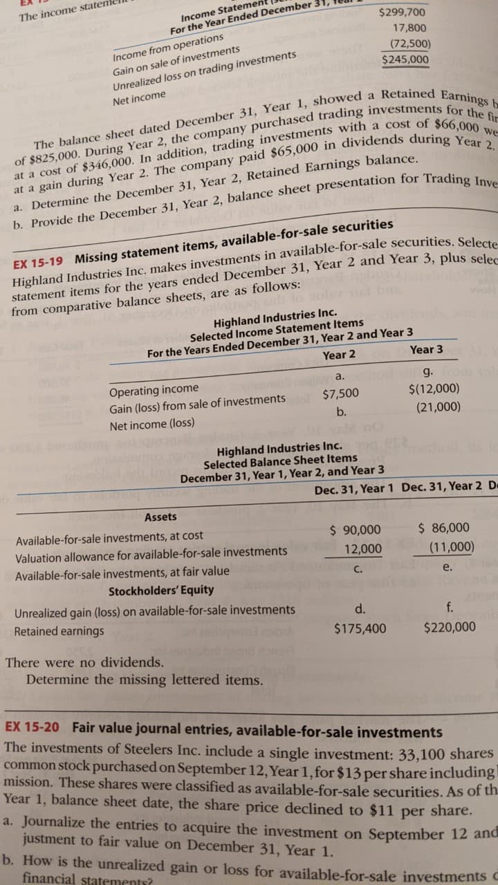 Income Statement
For the Year Ended December 31,
The income stateme
$299,700
Income from operations
Gain on sale of investments
17,800
(72,500)
$245,000
Unrealized loss on trading investments
Net income
a. Determine the December 31, Year 2, Retained Earnings balance.
EX 15-19 Missing statement items, available-for-sale securities
Highland Industries Inc. makes investments in available-for-sale securities Sal
statement items for the years ended December 31, Year 2 and Year 3, plus cele
from comparative balance sheets, are as follows:
Highland Industries Inc.
Selected Income Statement Items
For the Years Ended December 31, Year 2 and Year 3
Year 2
Year 3
Operating income
Gain (loss) from sale of investments
g.o
$(12,000)
a.
tor $7,500
b.
Net income (loss)
(21,000)
Highland Industries Inc.
Selected Balance Sheet Items
December 31, Year 1, Year 2, and Year 3
Dec. 31, Year 1 Dec. 31, Year 2 De
Assets
Available-for-sale investments, at cost
$ 90,000
$ 86,000
Valuation allowance for available-for-sale investments
12,000
(11,000)
Available-for-sale investments, at fair value
e.
Stockholders' Equity
Unrealized gain (loss) on available-for-sale investments
Retained earnings
d.
f.
$175,400
$220,000
There were no dividends.
Determine the missing lettered items.
EX 15-20 Fair value journal entries, available-for-sale investments
The investments of Steelers Inc. include a single investment: 33,100 shares
common stock purchased on September 12, Year 1, for $13 per share including
mission. These shares were classified as available-for-sale securities. As of th.
Year 1, balance sheet date, the share price declined to $11 per share.
a. Journalize the entries to acquire the investment on September 12 and
justment to fair value on December 31, Year 1.
b. How is the unrealized gain or loss for available-for-sale investments c
financial statements?
